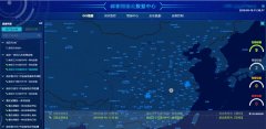 农村污水处理站远程监控解决方案