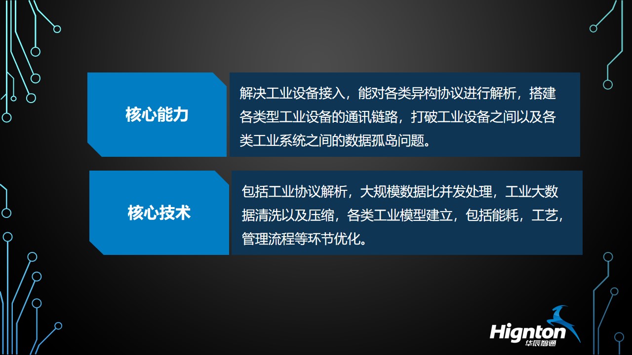工业云平台核心能力