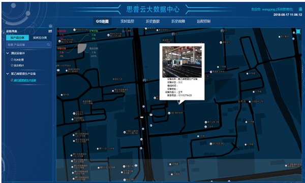 gis地图
