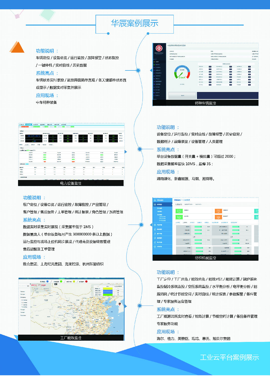 华辰工业云平台案例展示