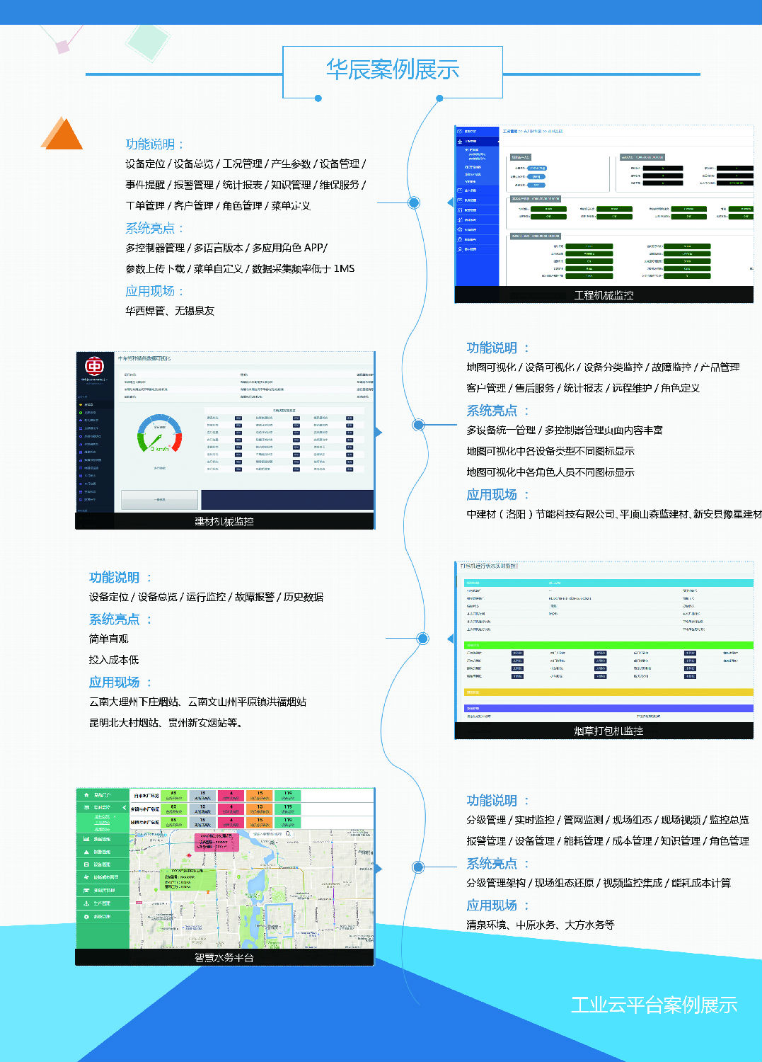 华辰智通客户案例展示