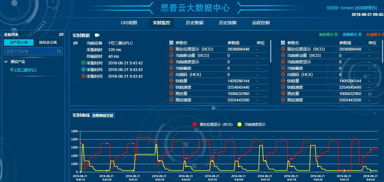 数字智能