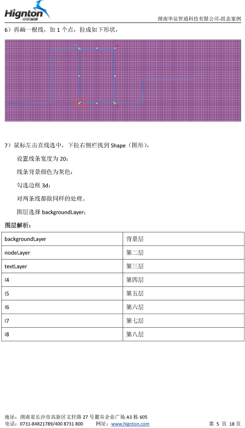 云组态教程4