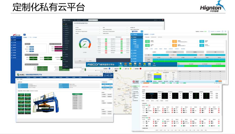 大数据分析平台