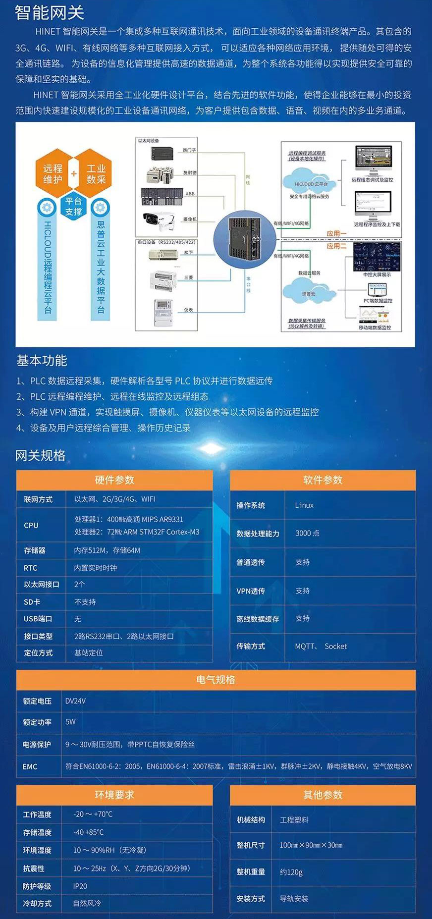 智能网关