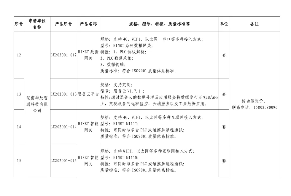 两型产品名单