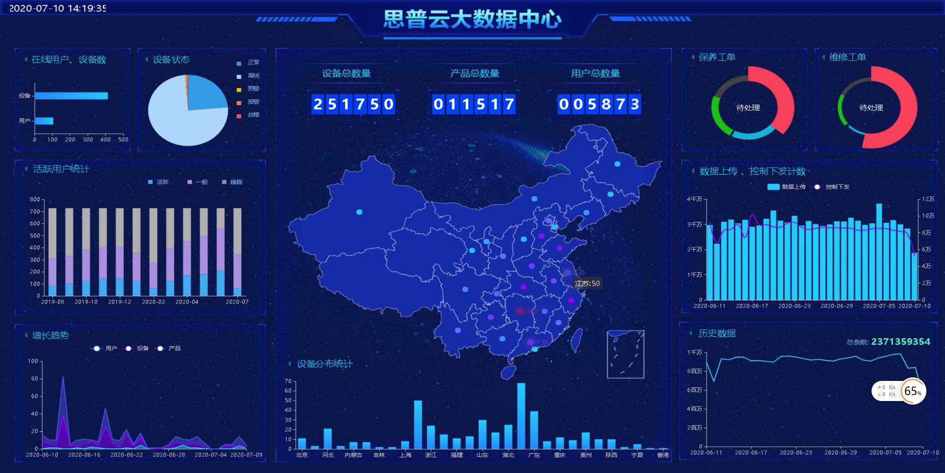 思普云工业互联网