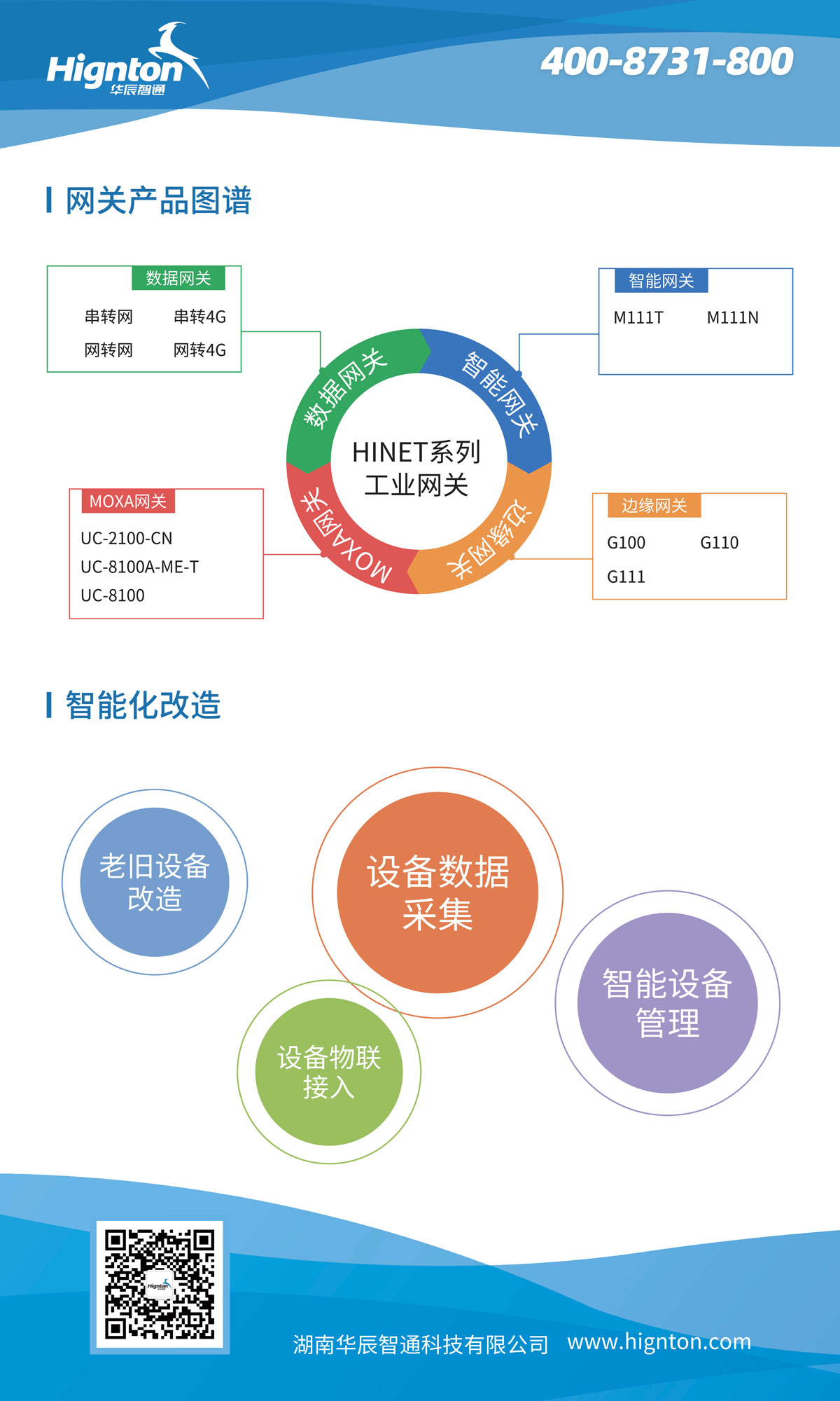 网关的作用