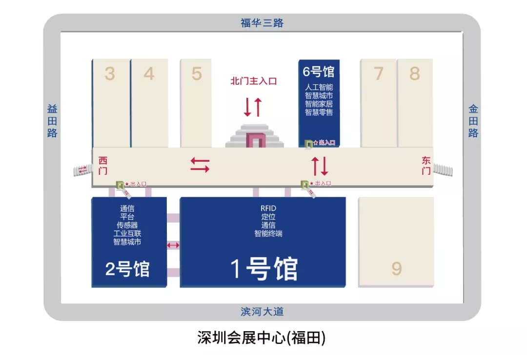 展会攻略