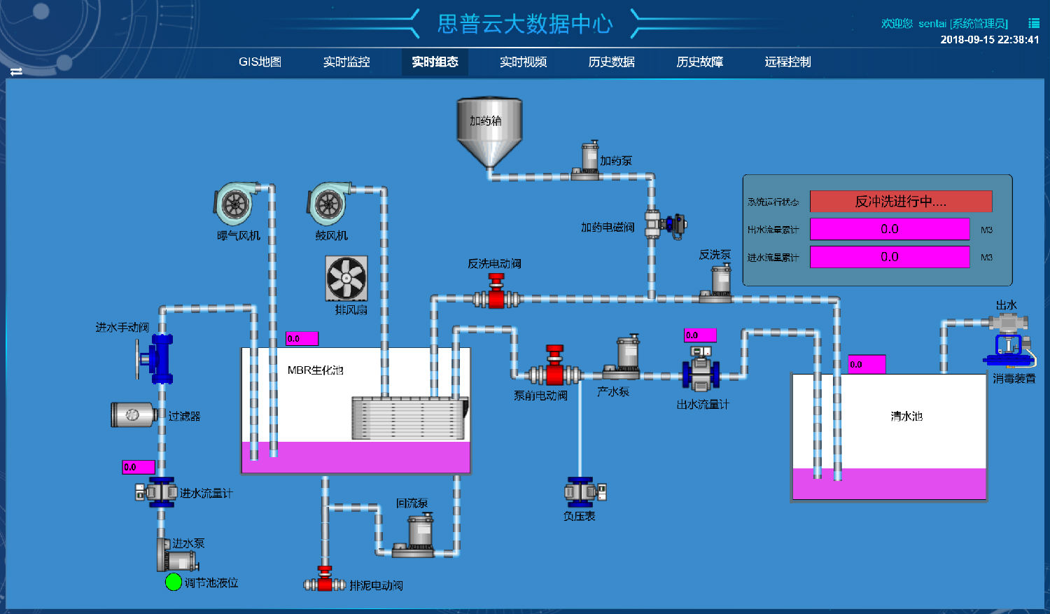 工业app