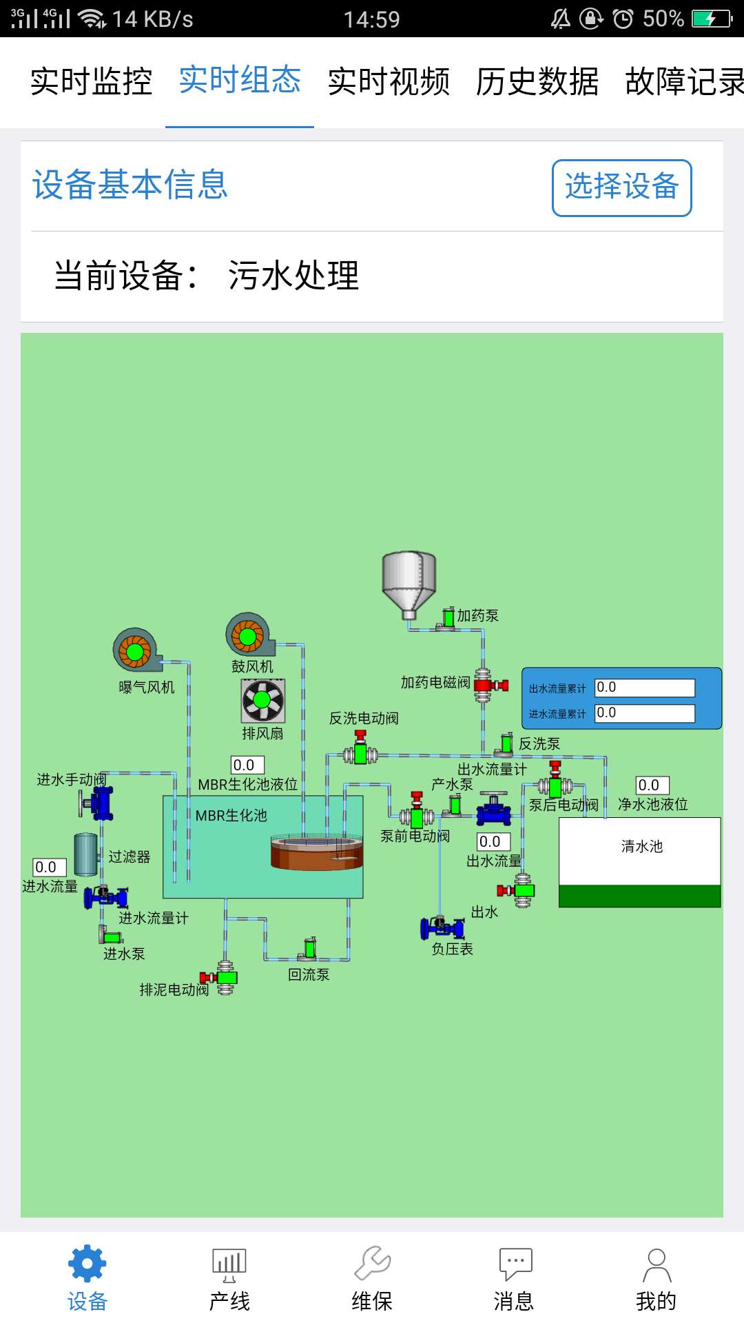 工业app